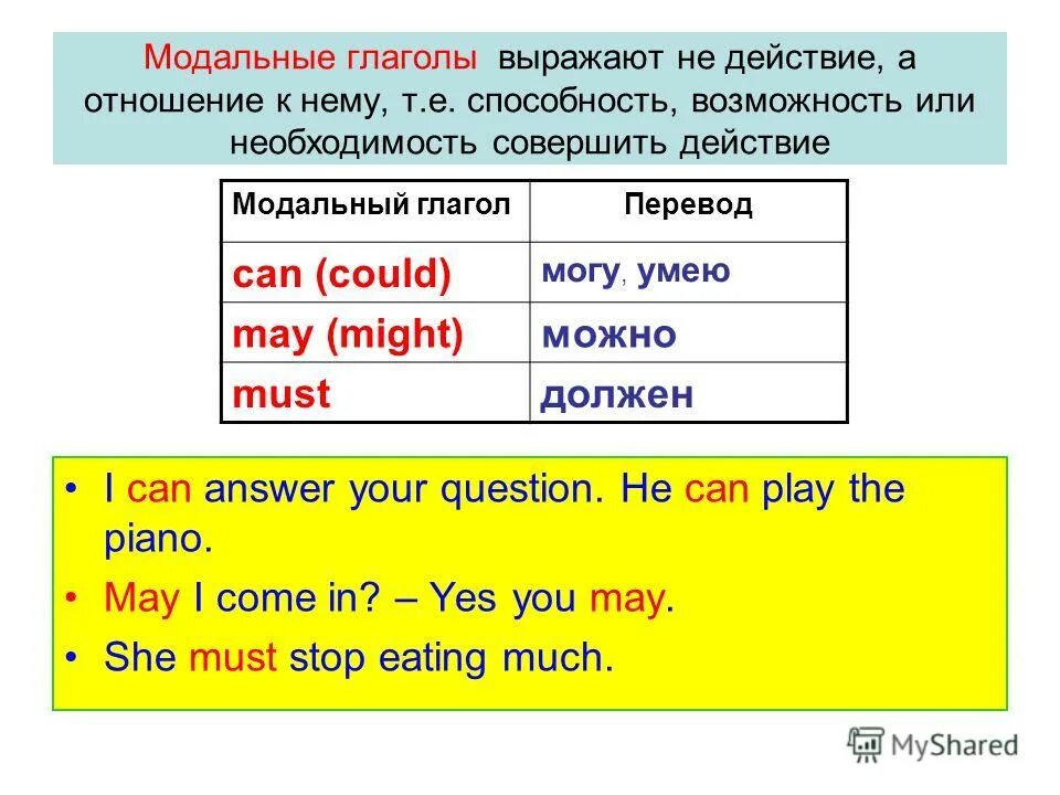 Форма глагола can в английском. Модальные глаголы. Модальмодальные глаголды. Модальные глаголы в английском языке. Modal verbs Модальные глаголы.