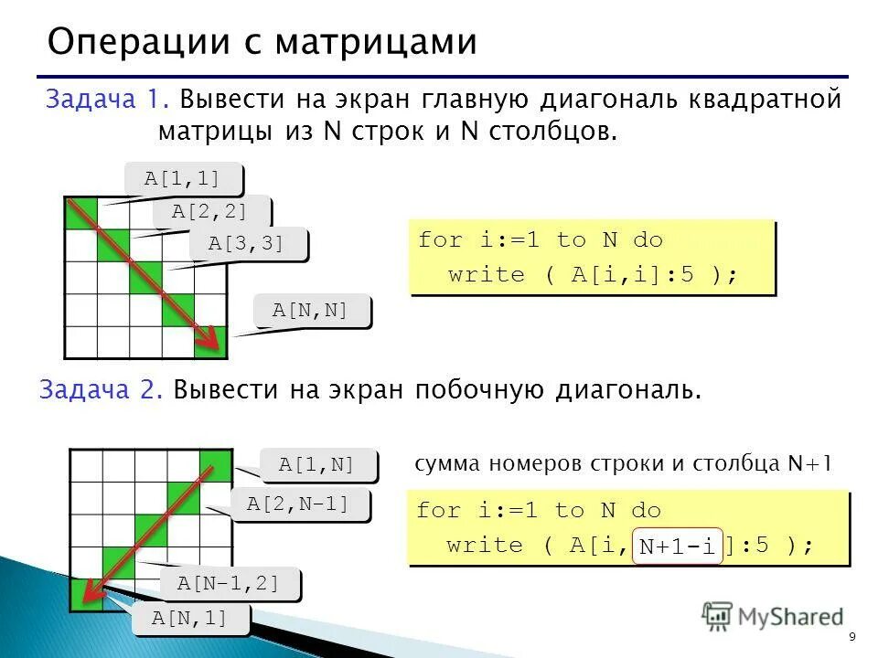 C главная диагональ