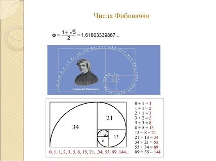 Программа фибоначчи c