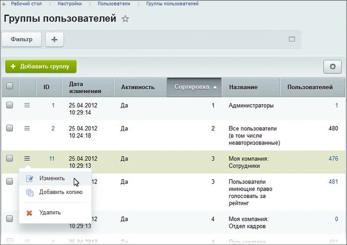 Управление пользователями и группами. Управление группами пользователей настройки. 1с группы пользователей. 1c bitrix быстрое редактирование группы.