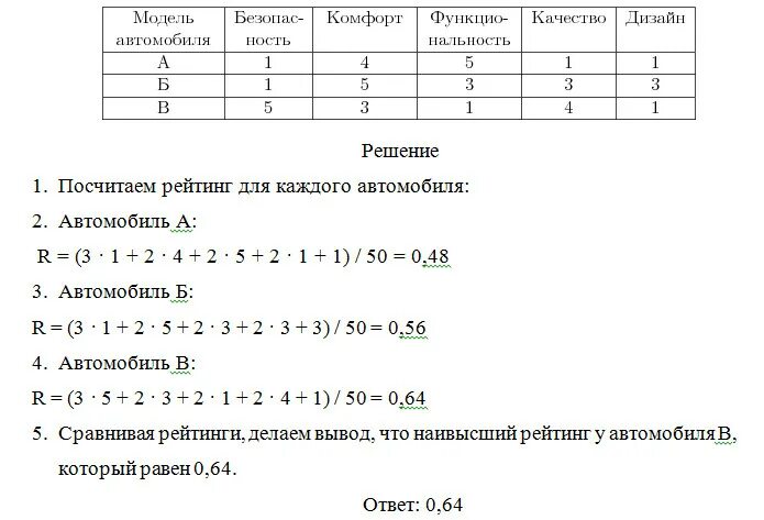 Определить рейтинг товара. Чтобы определить рейтинг товара используется формула r6f+9q. Чтобы определить рейтинг товара, используют формулу: r=6f+9q−0,01p,. Определи рейтинг лучшего товара. Рейтинг р интернет магазинов вычисляется по формуле