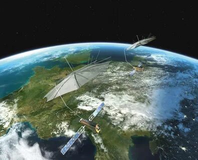 Remote sensing
