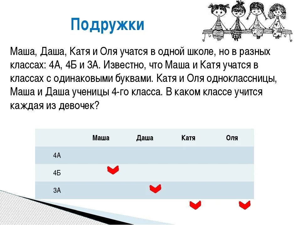 Сколько друзей будет то и. Задачи на логику. Разные задачи на логику. Решение задач на логику. Решение логических задач.