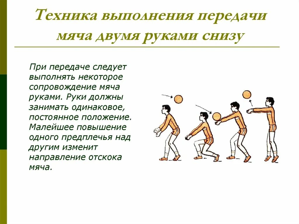 Передача одной рукой снизу. Техника передачи мяча снизу двумя руками. Передача мяча снизу двумя руками в волейболе. Передача двумя руками снизу в волейболе. Техника выполнения приема мяча двумя руками сверху.