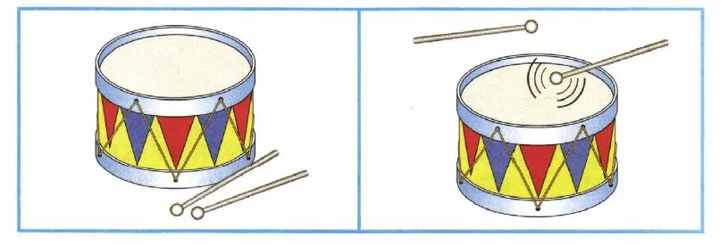 Звук звонкого удара. Картинка барабан для дошкольников. Барабан детский рисунок. Барабан рисунок для дошкольников. Барабан рисунок для детей.