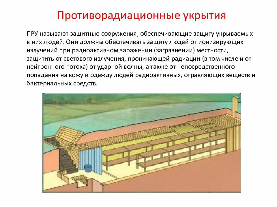 Какой тип убежища оборудован аварийным выходом. Защитные сооружения гражданской обороны ЗСГО. Защитные сооружения противорадиационные укрытия. Инженерная защита населения от ЧС убежища укрытия. Укрытие населения в противорадиационное убежище.