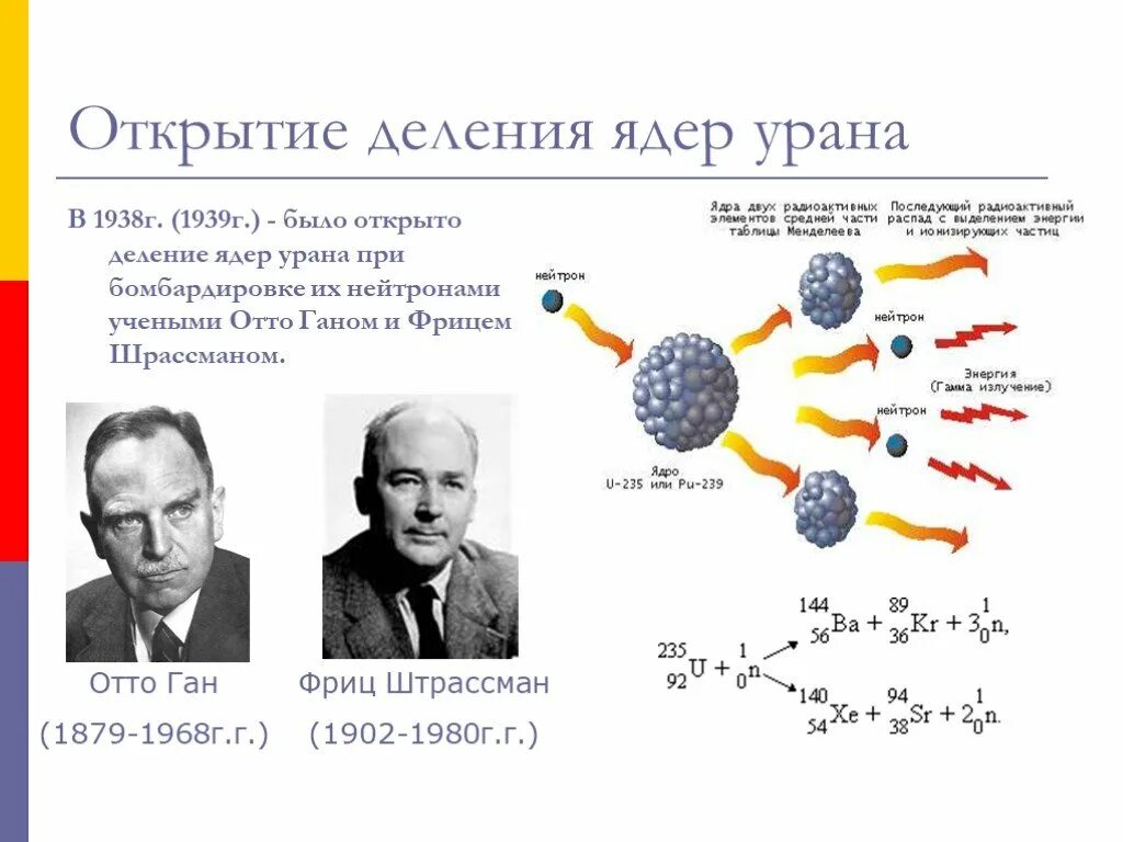 Фриц Штрассман деление ядер урана. Отто Ган(1879-1968). Отто Ган и Фриц Штрассман деление ядер урана. Отто Ган и Фриц Штрассман открыли.