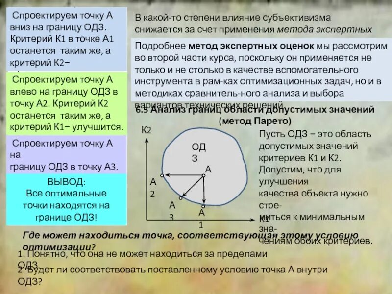 Допустимая точка. Область допустимых значений критерия. Критериальные точки это. ОДЗ Парето. Критерий Парето оптимальности точки в пространстве.