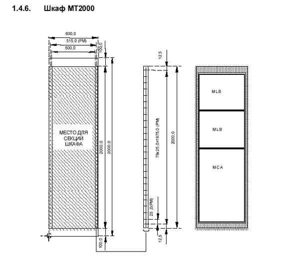 Размер атс. Шкаф телекоммуникационный для АТС dx500. DX 500 АТС Размеры. Миником DX-500 размер шкафа.