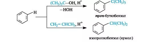 реакция обесцвечивания бромной воды.