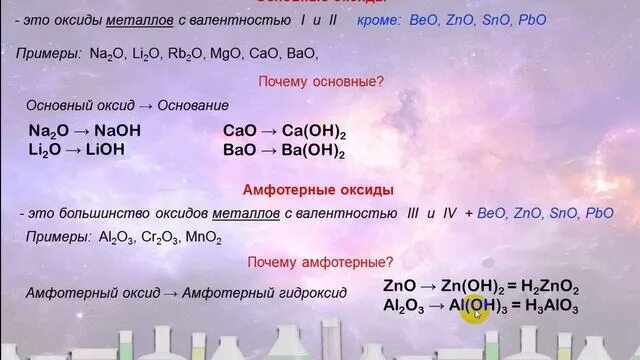 Б zno и naoh р р. LIOH+ZNO. ZNO + LIOH комплекс. ZNO LIOH Р-Р. Почему bao основный оксид.