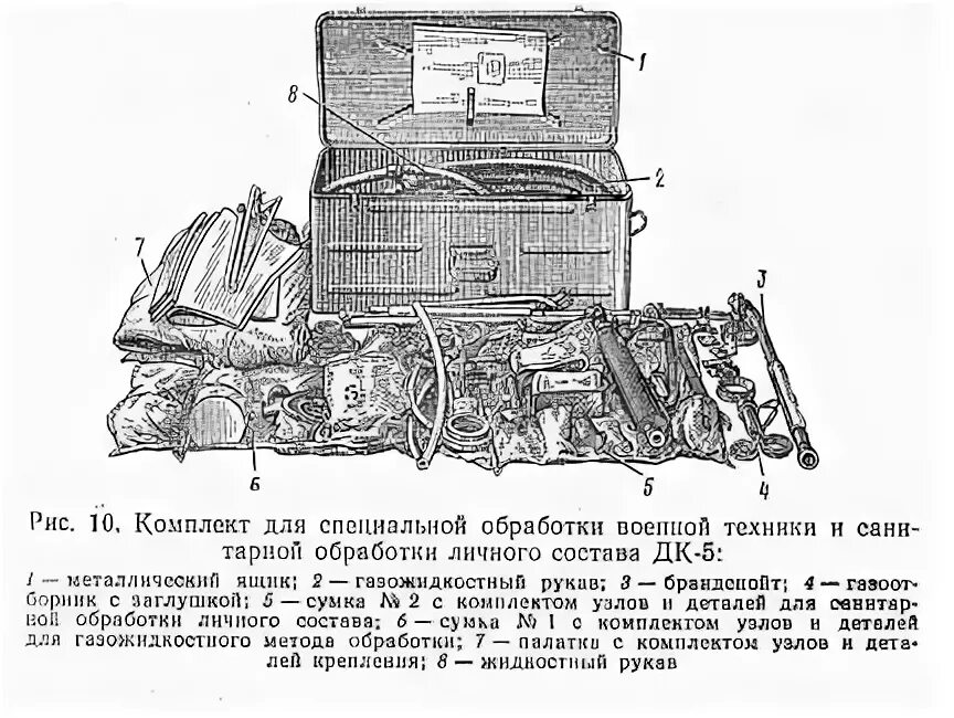 Комплект специальной обработки техники. Комплекты специальной обработки ДК-5. ДК 5 комплект дегазационный автомобильный. Комплект санитарной обработки КСО состав. ДК-4д комплект дегазационный автомобильный.