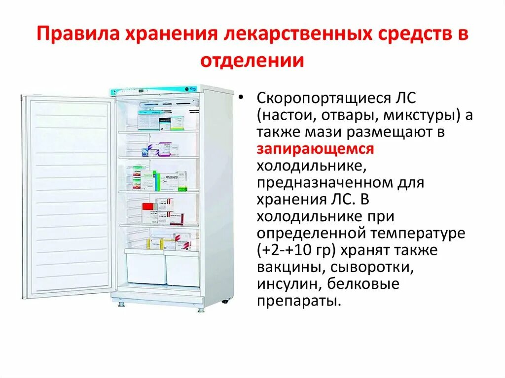 Документация аптечной организации