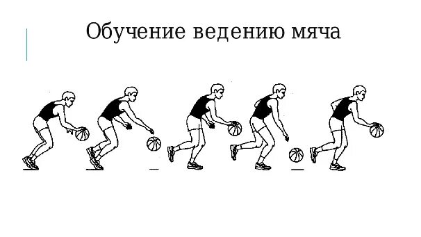 Три шага с мячом. Ведение с низким отскоком мяча в баскетболе. Изучение техники ведения мяча. Обучения введения мяча в баскетбол. Ведение мяча с отскоком.