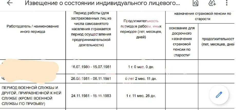 Военная служба в стаж для пенсии. Служба в армии засчитывается в трудовой стаж?. Армия страховой стаж для больничного. Служба в армии не входит в трудовой стаж. Армия входит в трудовой стаж.