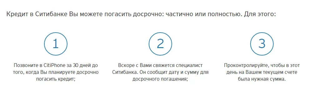 Когда лучше досрочно гасить кредит. Закрыл кредит досрочно. Закрытие Ситибанк. Как закрыть счет в Ситибанке.