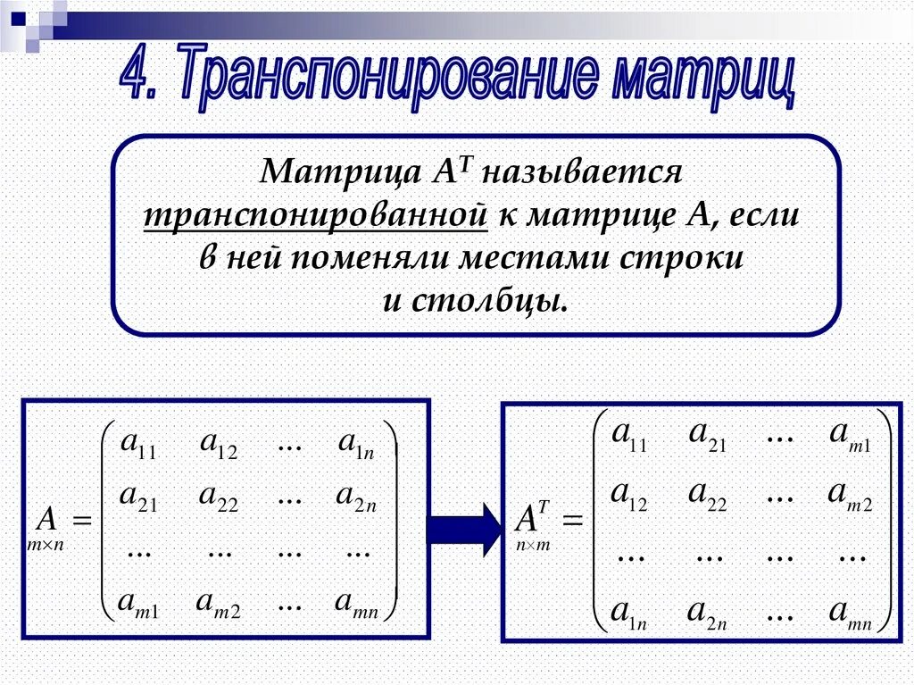 Транспонирование квадратной матрицы. Детерминант транспонированной матрицы. матрица на транспонированную матрицу. определитель матрица транспонированной данной матрицы. определитель матрицы равен определителю транспонированной матрицы.