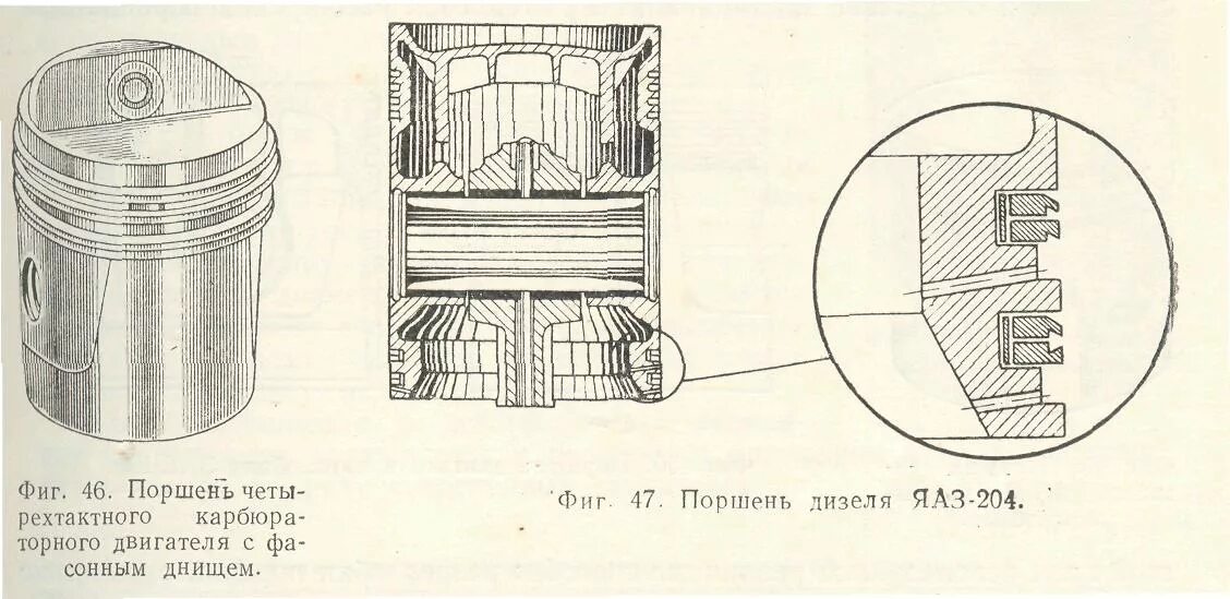 Смещение поршня. Чертеж поршня ИЖ Юпитер 5. Поршень ЯАЗ 204. Тронк головка поршня бобышки. Поршень дизеля диаметр 80.