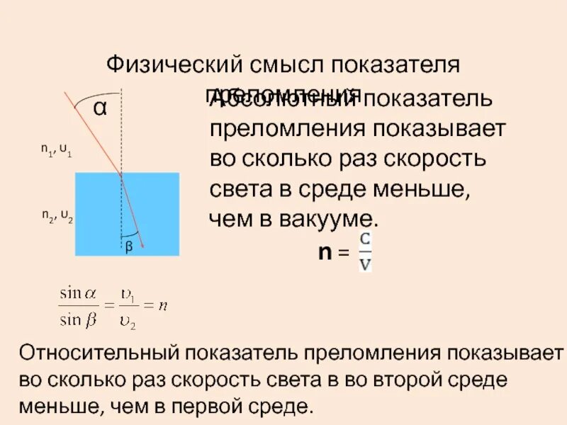 Преломление через скорость. Показатель преломления формула через угол. Показатель преломления среды. Физический смысл показателя преломления света. Скорость преломления света.