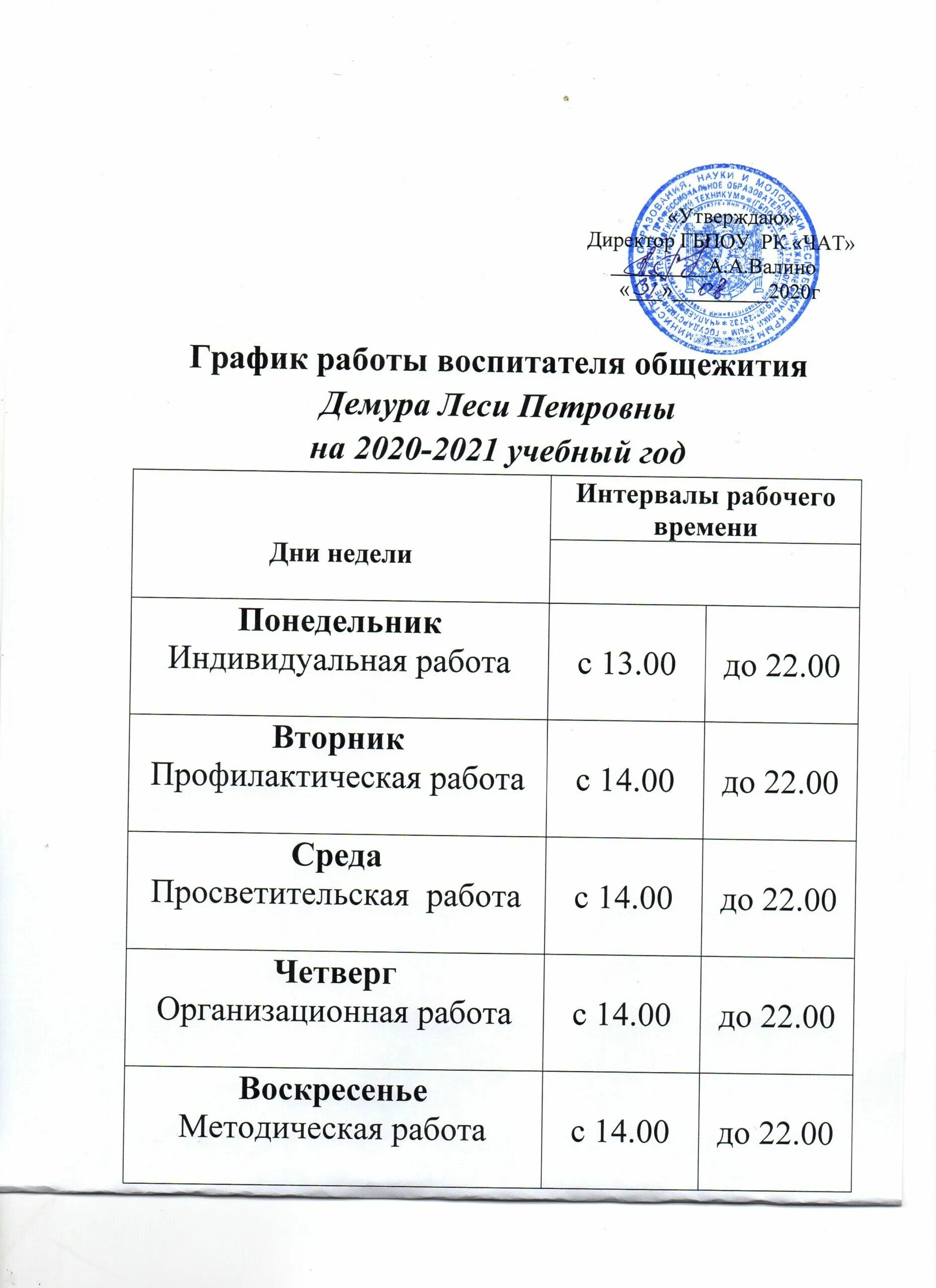 Работа воспитателем общежития