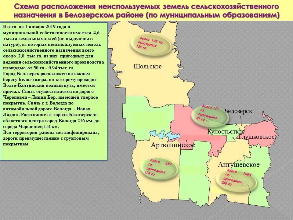 Карта белозерского района. Белозерский район карта. Карта земель сельскохозяйственного назначения. Карты Белозерского района Вологодской обл.