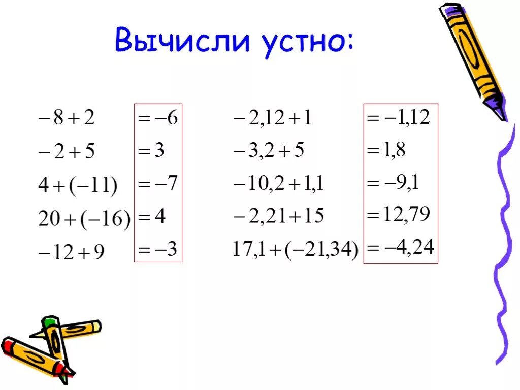 Вычисление рациональных чисел. Действия с рациональными числами 6 класс. Действия с рациональными числами устно. Устный счет действия с рациональными числами 6 класс. Действия с рациональными числами презентация