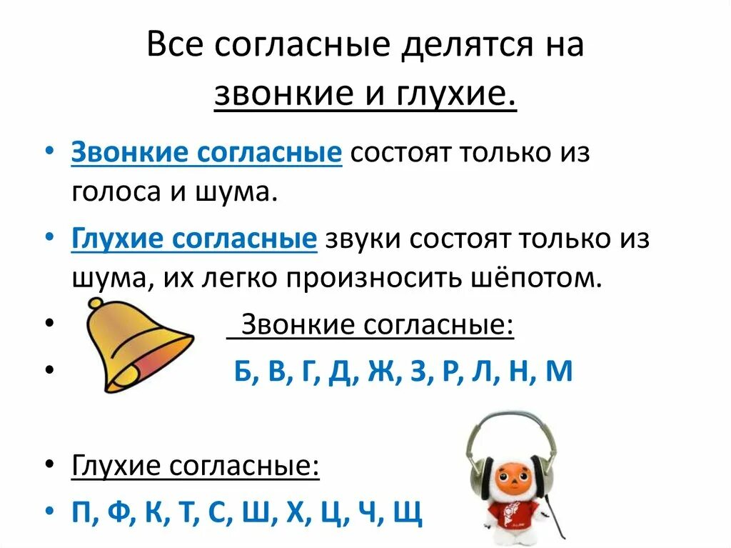 Звонкие согласные табличка