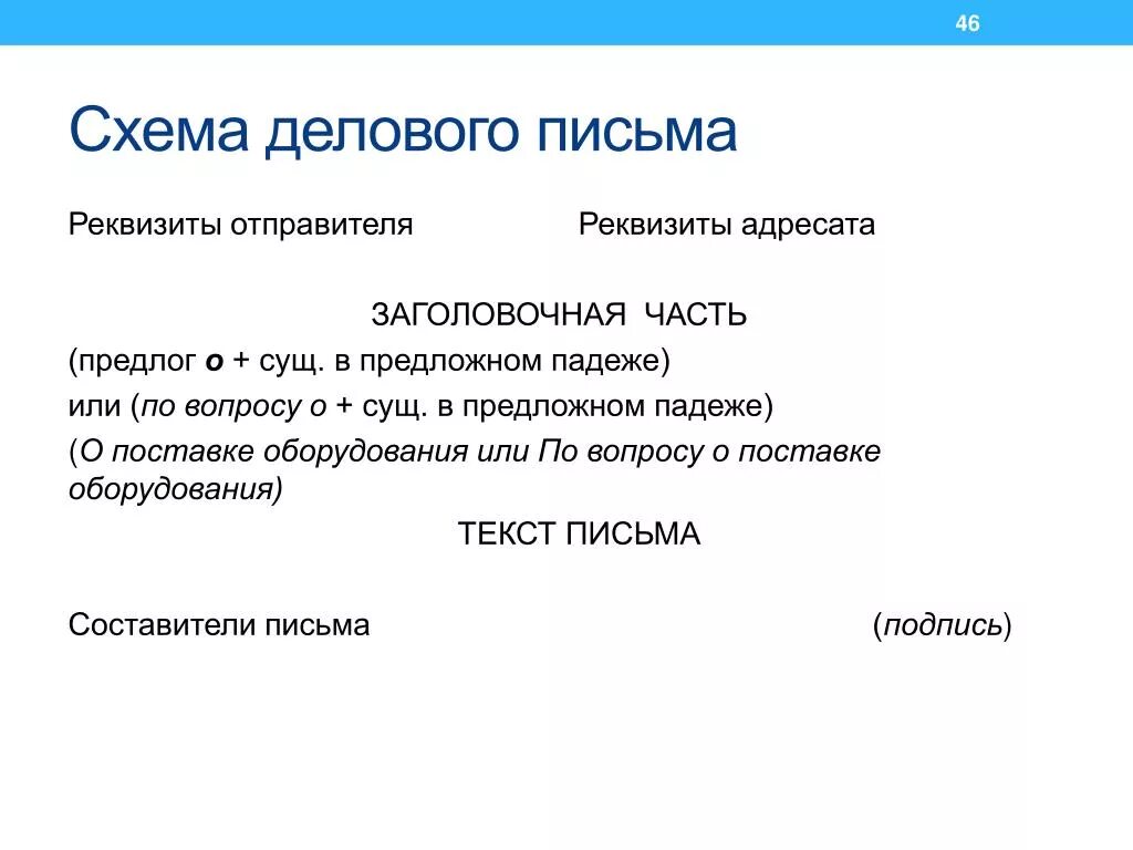 Реквизиты отправителя. Схема делового письма. Деловое письмо. Форма делового письма. Текст делового письма примеры.