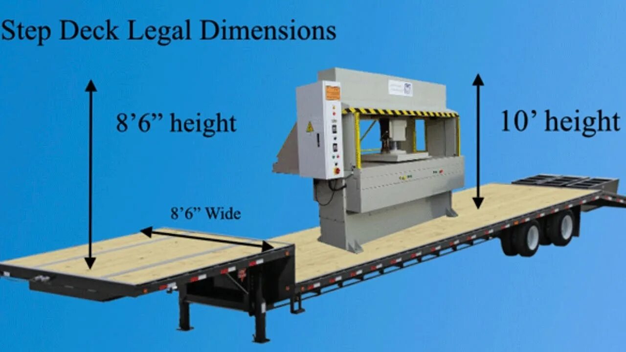 Прицеп Step Deck. Step Deck Trailer Dimensions. Разница Flatbed Step Deck. Flatbed Truck Dimensions. Low step
