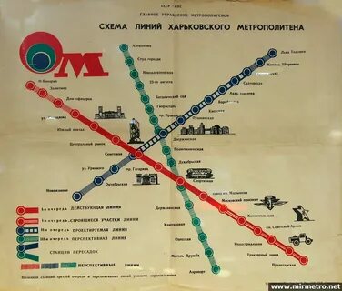Станция метро название города