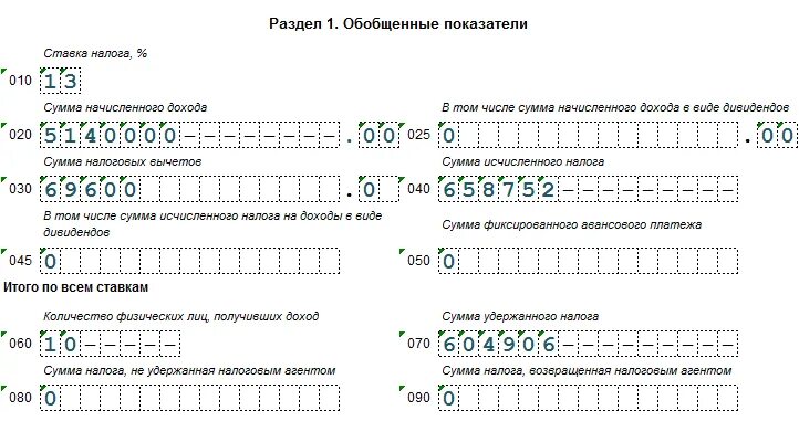 6 ндфл в 2024 году пример. Форма 6 НДФЛ. Образец заполнения 6 НДФЛ за 2019 год. Образец 6 НДФЛ за 2018 год. 6 НДФЛ за 2019 год пример заполнения пошаговое для начинающих.