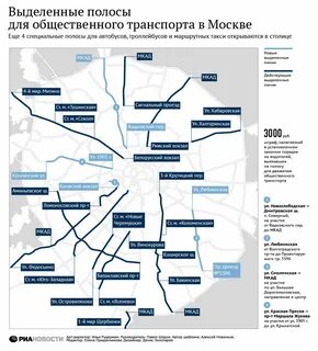 Движение по выделенной полосе для общественного