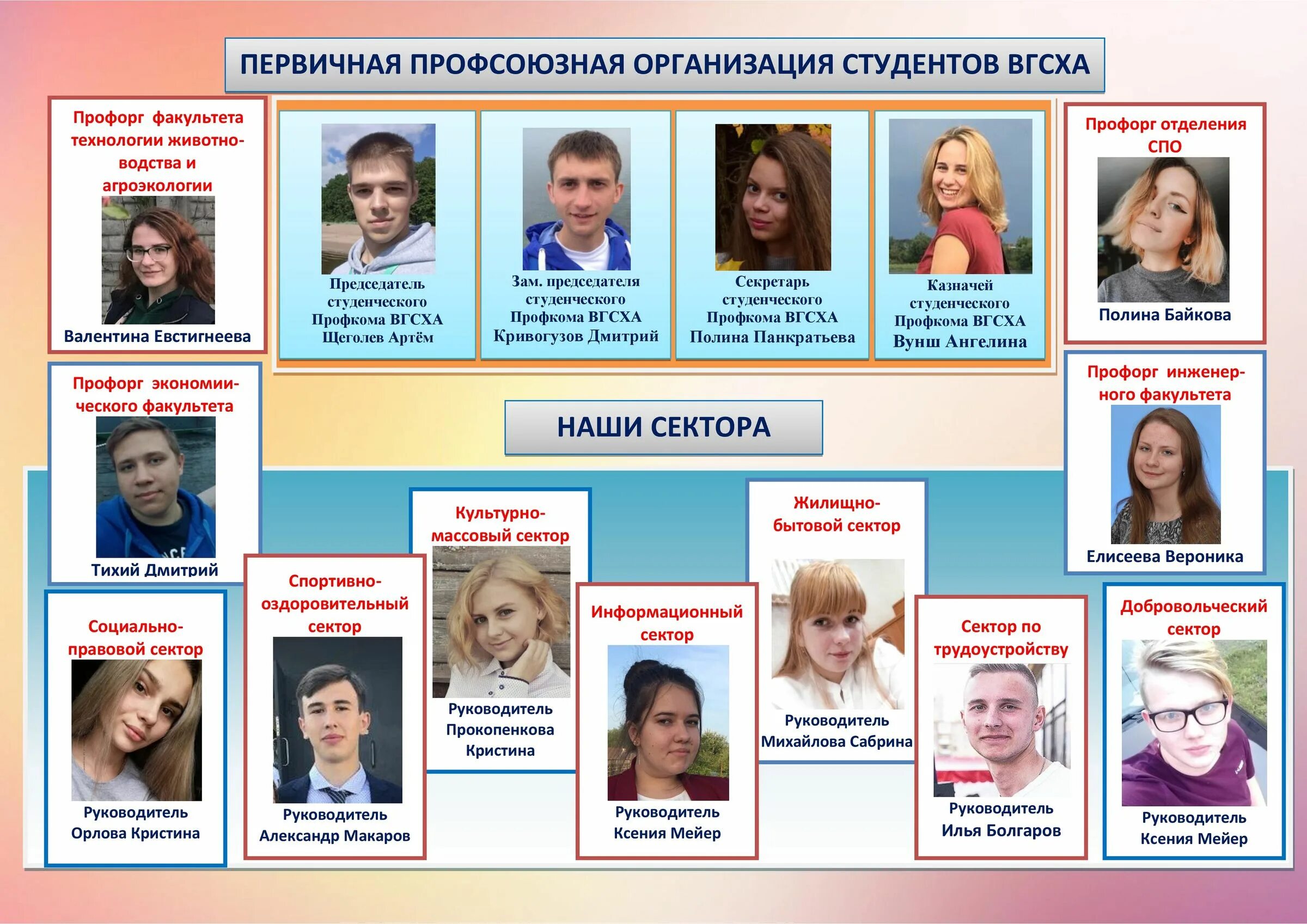 Контакты профкома. Профком студентов на английском. Председатель первичной профсоюзной организации. Профсоюз образования. Контакты профкома.