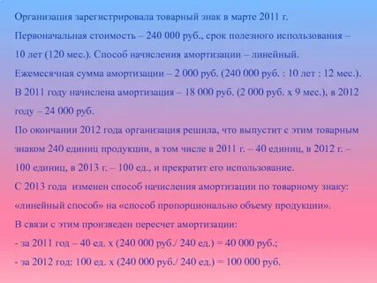 Срок амортизации патента