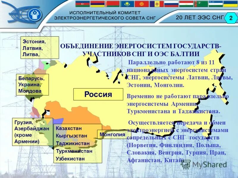 Программа снг казахстан. Содружество независимых государств. Страны снг сообщение. Казахстан в снг кратко. Снг презентация.