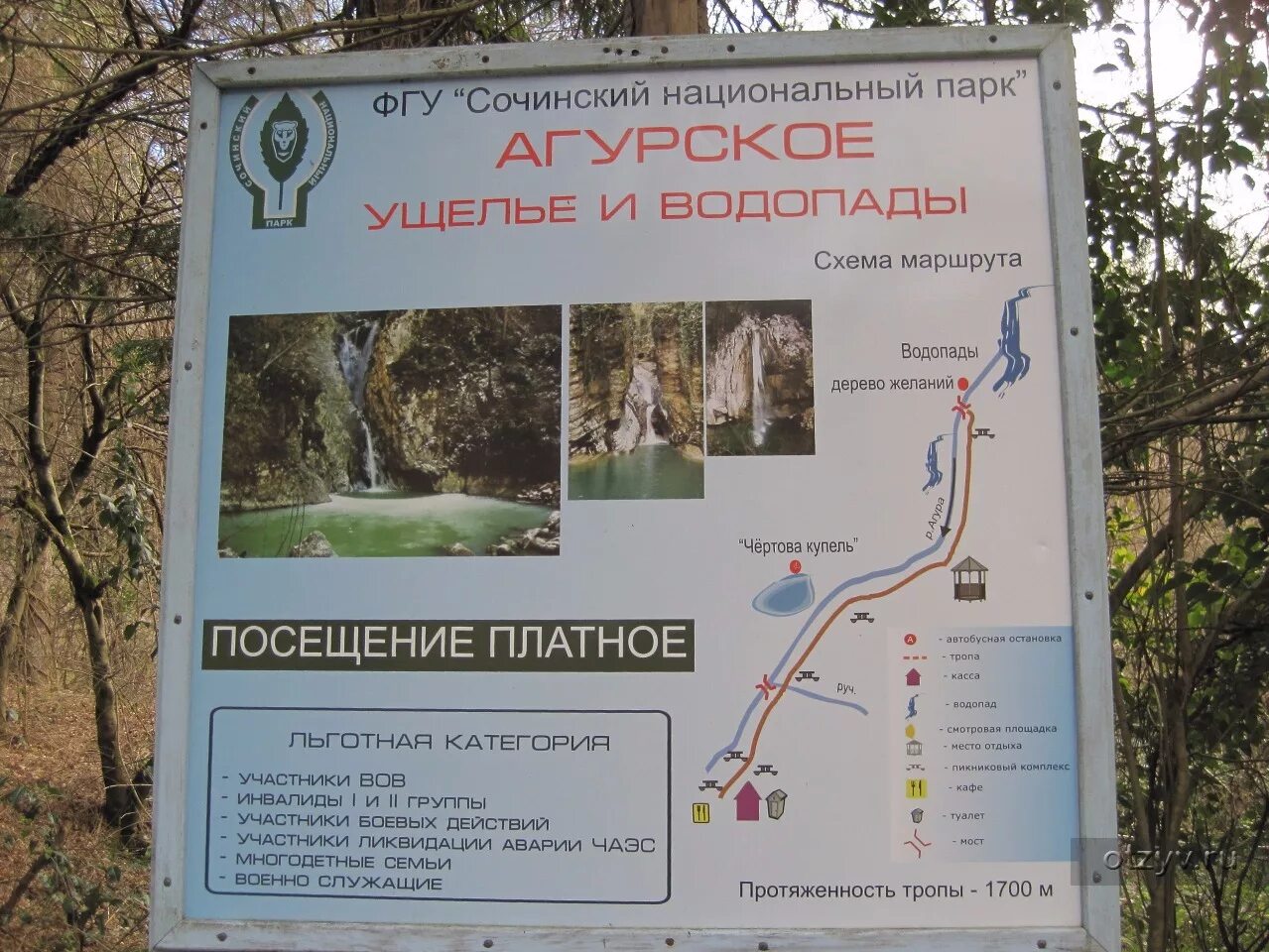 Гора ахун как добраться. Орлиные скалы и агурские водопады. гора ахун и агурские водопады. сочи гора ахун тропы. агурские водопады достопримечательности сочи.