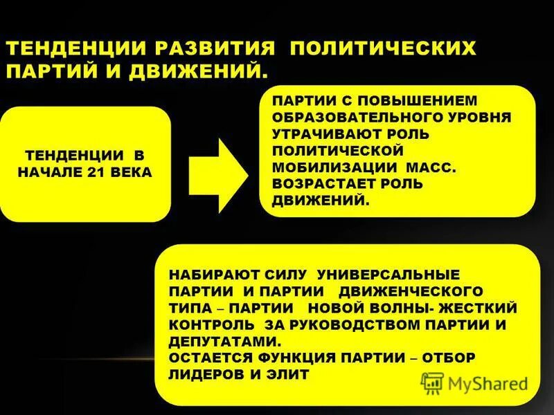 пример политической мобилизации. проведение политики меркантилизма. политическая мобилизация граждан. основные принципы мобилизации. общественно политическая мобилизация.