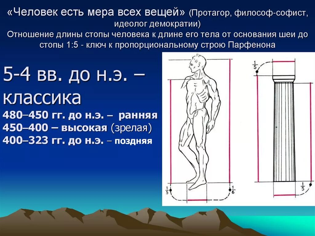 Человек мера всех вещей