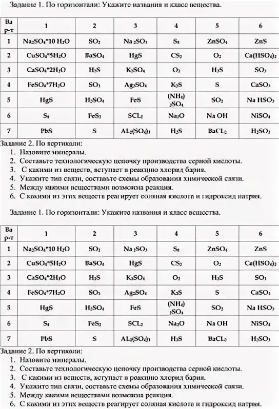 Контрольная работа подгруппа кислорода 9 класс ответы. Подгруппа кислорода 9 класс.