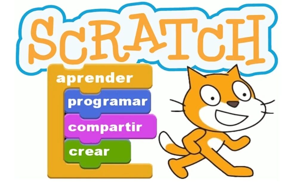 Скретч видов. Scratch. Scratch программирование. Scratch программирование для детей. Scratch картинки.