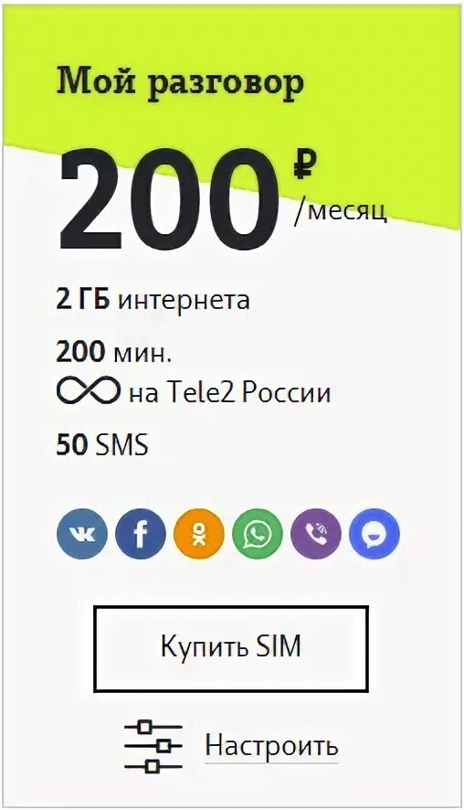 Мой разговор теле2 информация. Тариф мой разговор. Тарифный план мой разговор теле2. Тариф мой разговор роуминг. Тариф мой разговор мини.