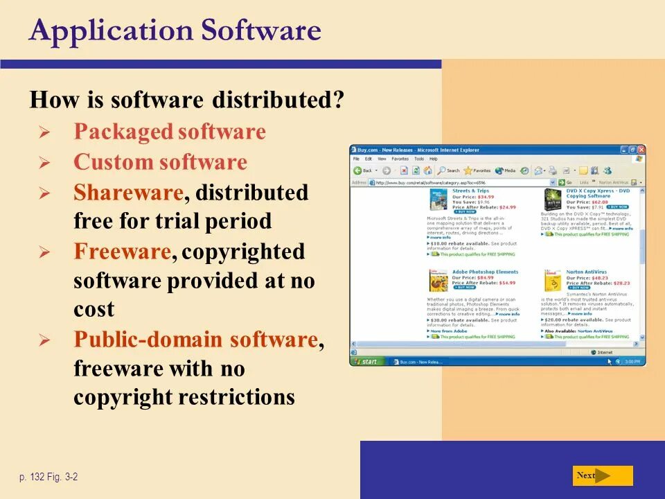 Computer programs application software. Software презентация. application software. application software примеры. system software and application software.