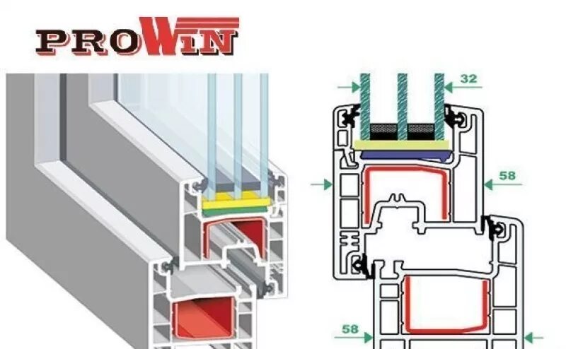 Профиль экспроф. Профиль EXPROF Prowin 58. Профиль 58 мм оконный EXPROF Prowin. Окна EXPROF Prowin 58 мм. EXPROF 70 профиль.