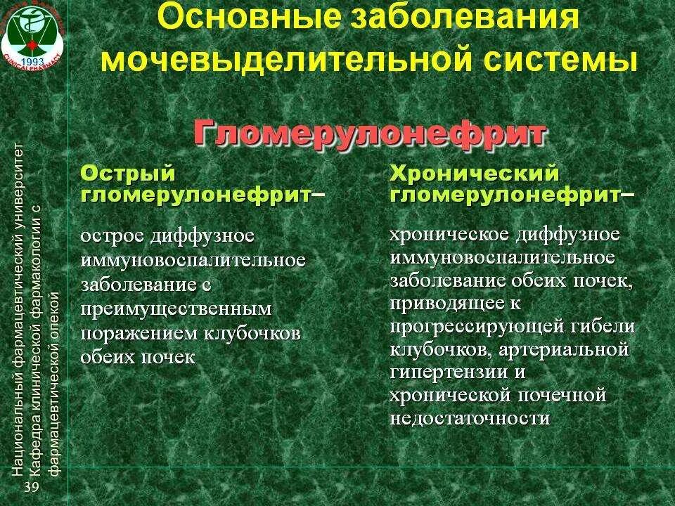 Меры профилактики болезней мочевыделительной системы. Профилактика мочевыделительной системы. Заболевания почек таблица. Профилактика нарушений мочевыделительной системы. Заболевания органов мочевыделительной системы таблица.