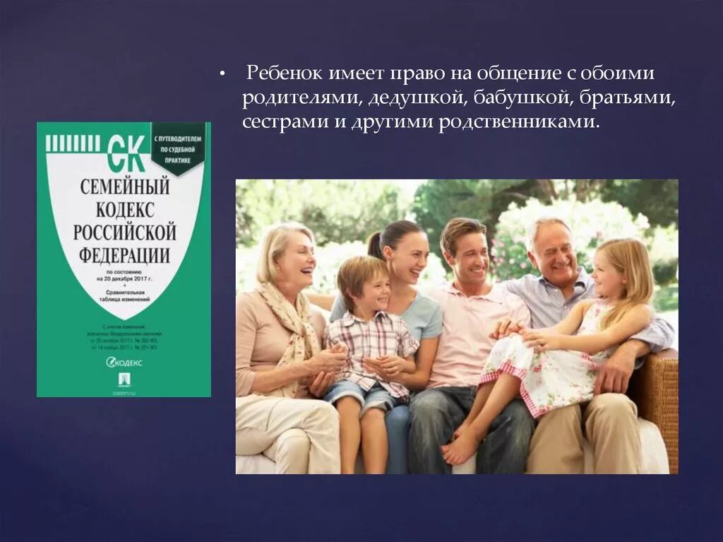 Право ребенка на общение с родителями и другими родственниками. Родственники для презентации. Право общаться с бабушками и дедушками, братьями и сестрами. Ребенок имеет право на общение с родственниками. Родные дети краткое