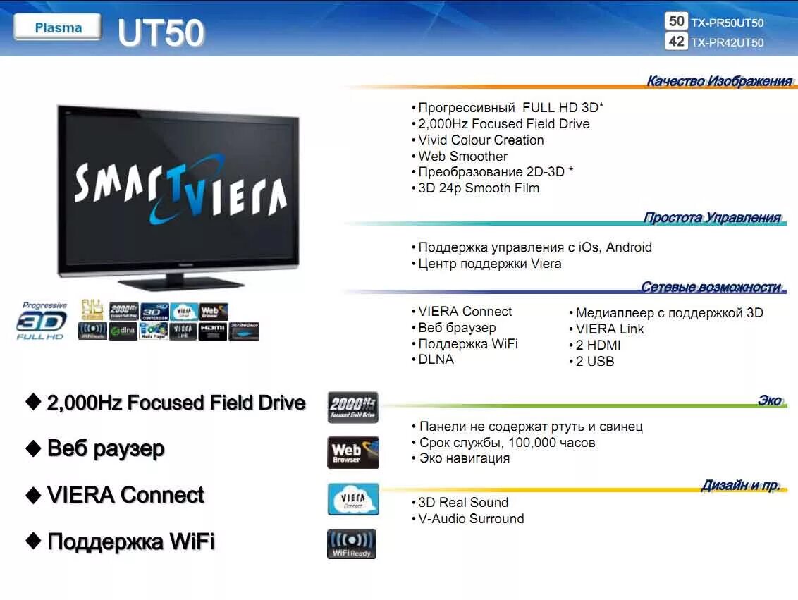 Качество s 50. Panasonic 50ut50. Panasonic Viera TX-pr50ut50 Smart TV Wi-Fi Adapter. Панасоник TX-pr42ut50 настроить сайты. Панасоник 50 сколько мощности.