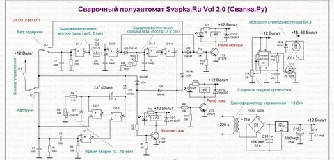 Управление сварочным полуавтоматом
