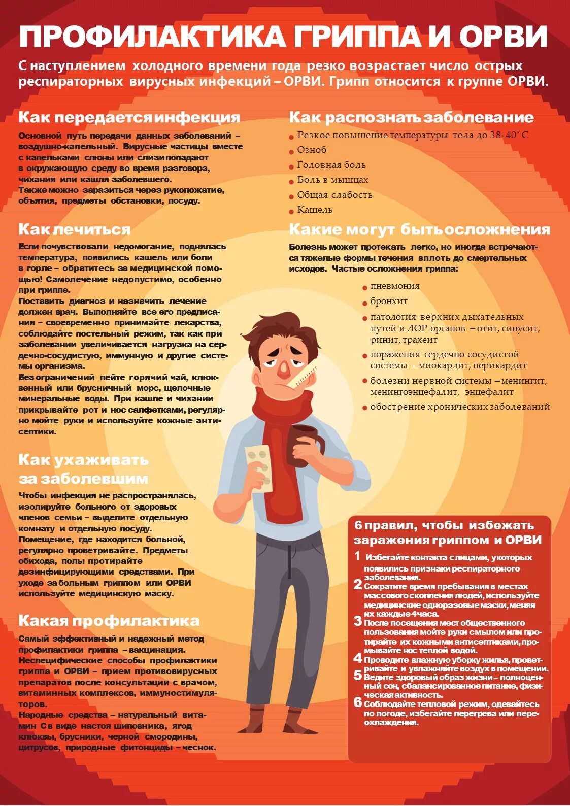 Памятка как избежать коронавируса. Профилактика распространения вирусных инфекций. Пищевые инфекции и пищевые отравления. Буклет профилактика ротавирусной инфекции у детей. Меры профилактики коронавирусной инфекции.