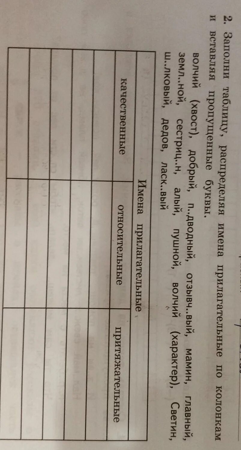 Заполните таблицу распределив слова