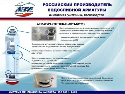 Пласт инструкция